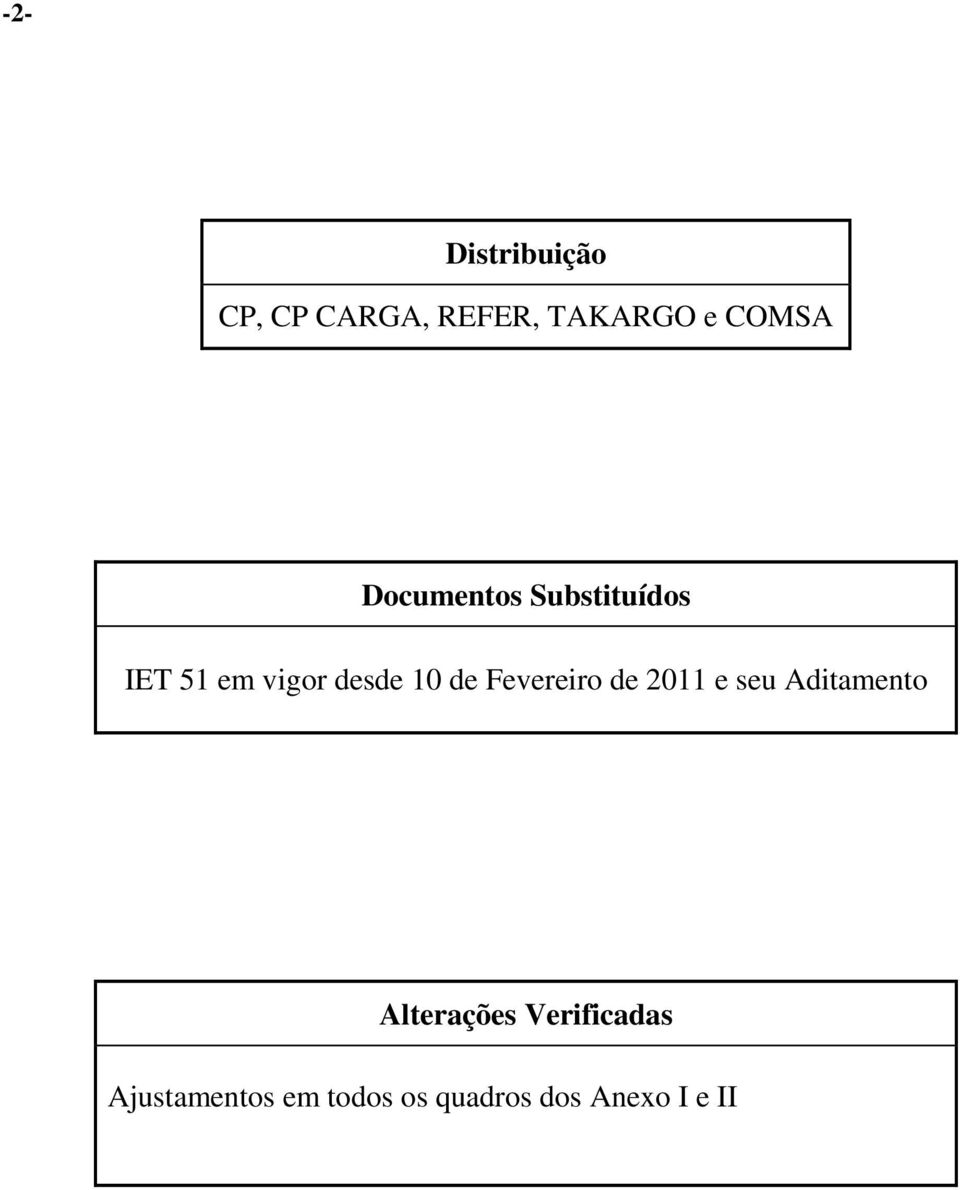 Fevereiro de 2011 e seu Aditamento Alterações