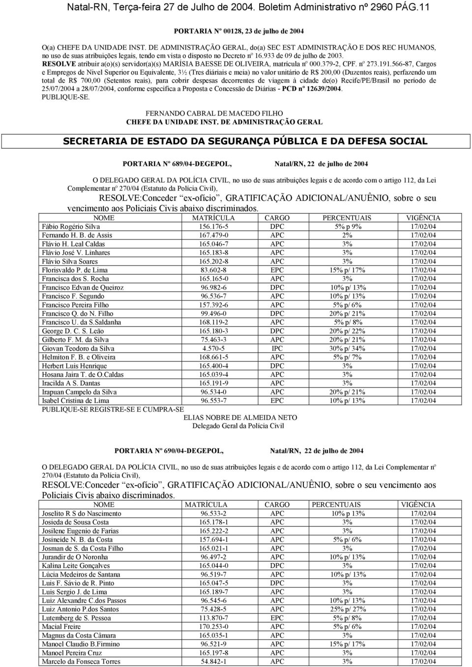 RESOLVE atribuir a(o)(s) servidor(a)(s) MARÍSIA BAESSE DE OLIVEIRA, matrícula nº 000.379-2, CPF. nº 273.191.