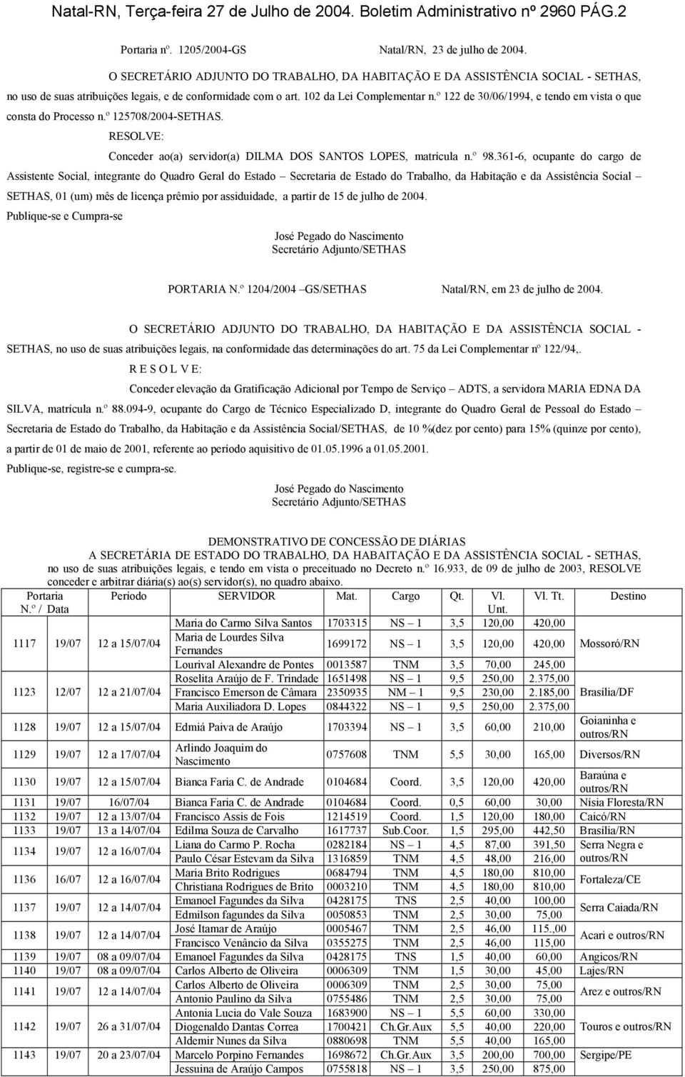 º 122 de 30/06/1994, e tendo em vista o que consta do Processo n.º 125708/2004-SETHAS. RESOLVE: Conceder ao(a) servidor(a) DILMA DOS SANTOS LOPES, matrícula n.º 98.