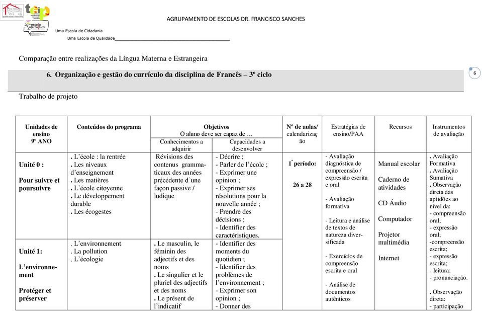 natureza diversificada L environnement Protéger et préserver Conteúdos do programa. L école : la rentrée. Les niveaux d enseignement. Les matières. L école citoyenne. Le développement durable.