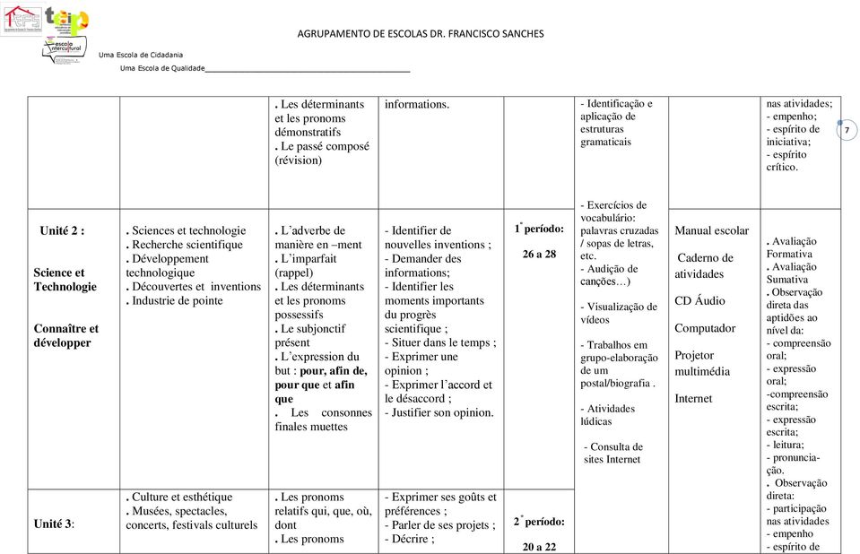 Sciences et technologie. Recherche scientifique. Développement technologique. Découvertes et inventions. Industrie de pointe. Culture et esthétique. Musées, spectacles, concerts, festivals culturels.