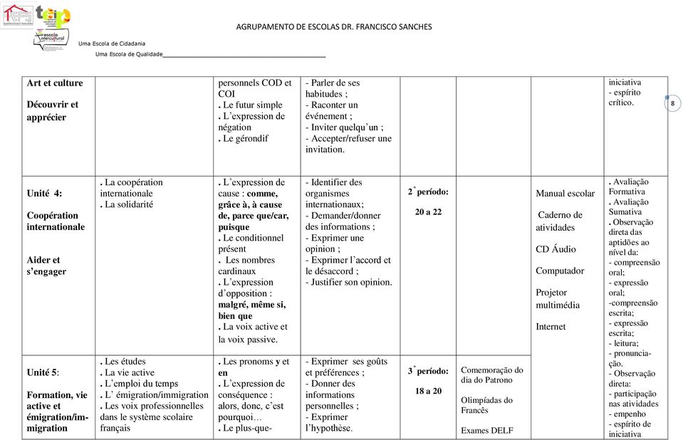 8 Unité 4: Coopération internationale Aider et s engager Unité 5: Formation, vie active et émigration/immigration. La coopération internationale. La solidarité. Les études. La vie active.