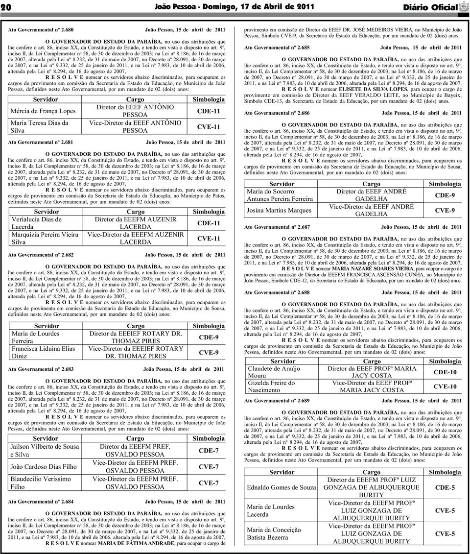 Maria Teresa Dias da Vice-Diretor da EEEF ANTÔNIO Silva PESSOA CVE-11 Ato Governamental nº 2.