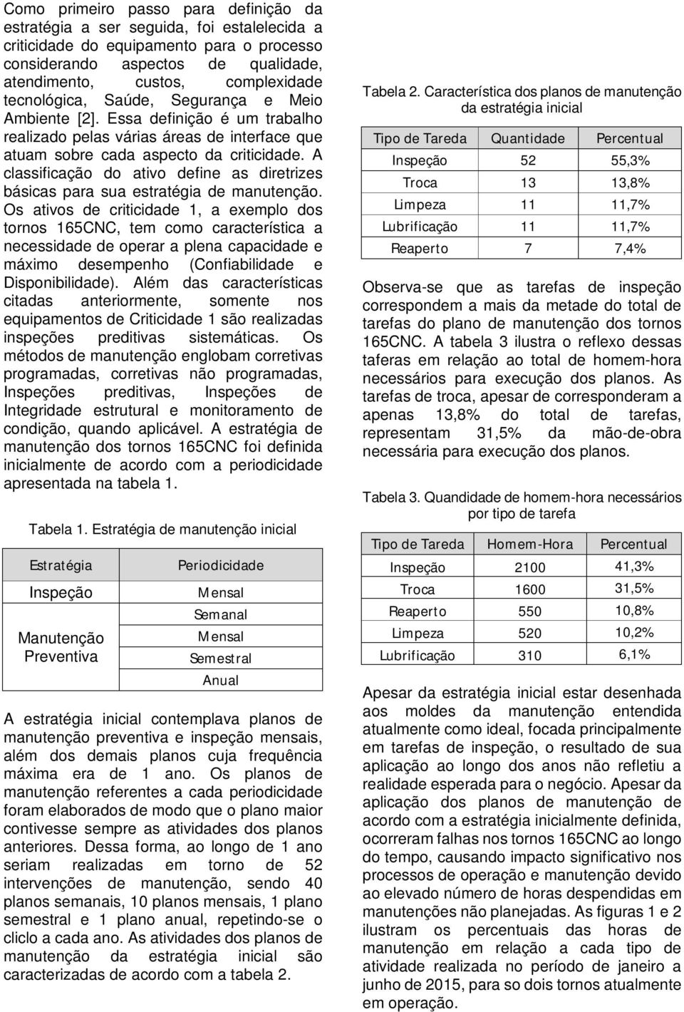 A classificação do ativo define as diretrizes básicas para sua estratégia de manutenção.