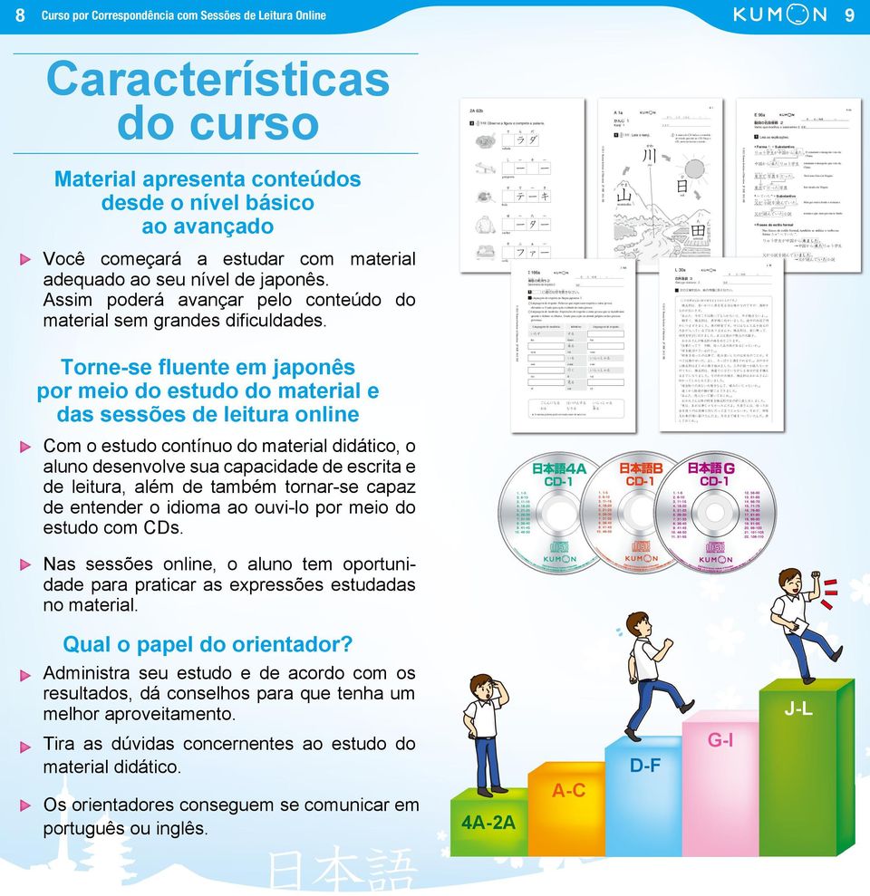 Torne-se fluente em japonês por meio do estudo do material e das sessões de leitura online Com o estudo contínuo do material didático, o aluno desenvolve sua capacidade de escrita e de leitura, além