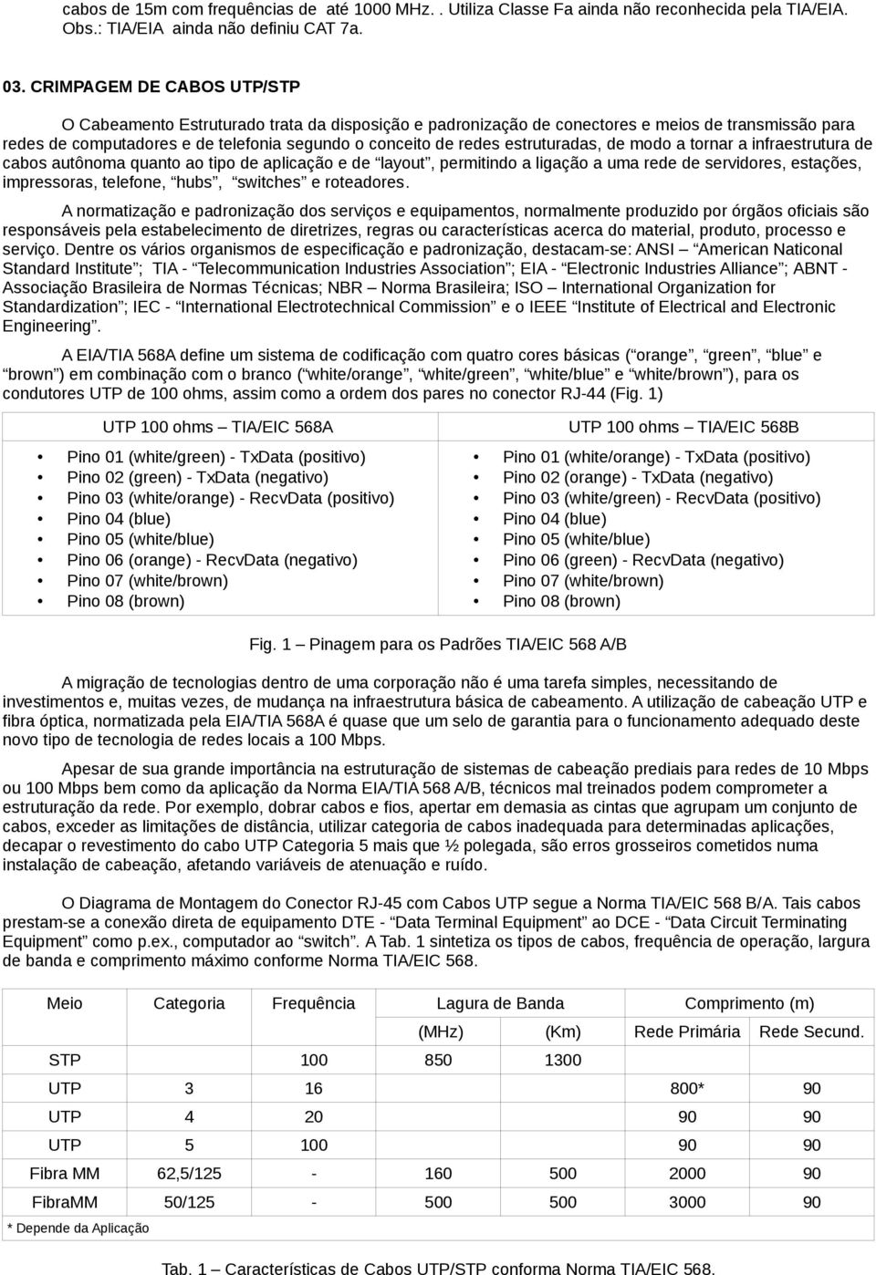 estruturadas, de modo a tornar a infraestrutura de cabos autônoma quanto ao tipo de aplicação e de layout, permitindo a ligação a uma rede de servidores, estações, impressoras, telefone, hubs,