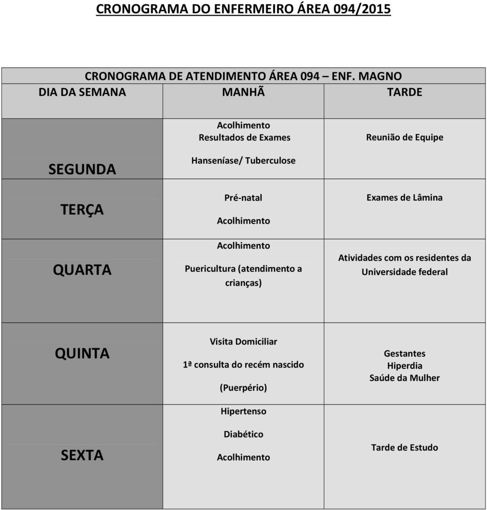 crianças) Exames de Lâmina Atividades com os residentes da Universidade federal 1ª