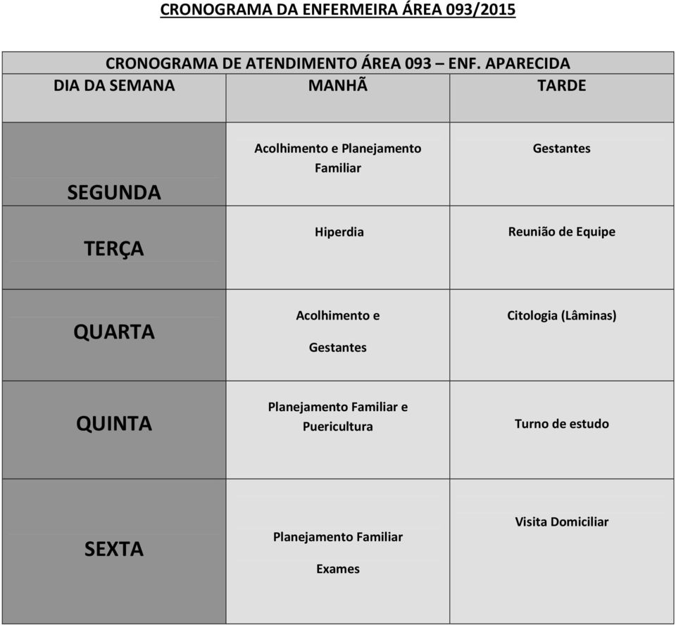 APARECIDA e Planejamento Hiperdia Gestantes e