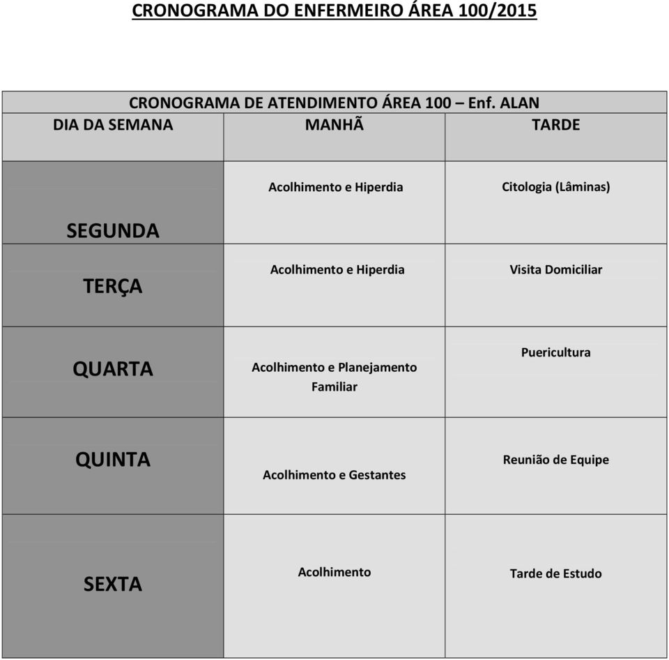 ALAN e Hiperdia Citologia (Lâminas) e