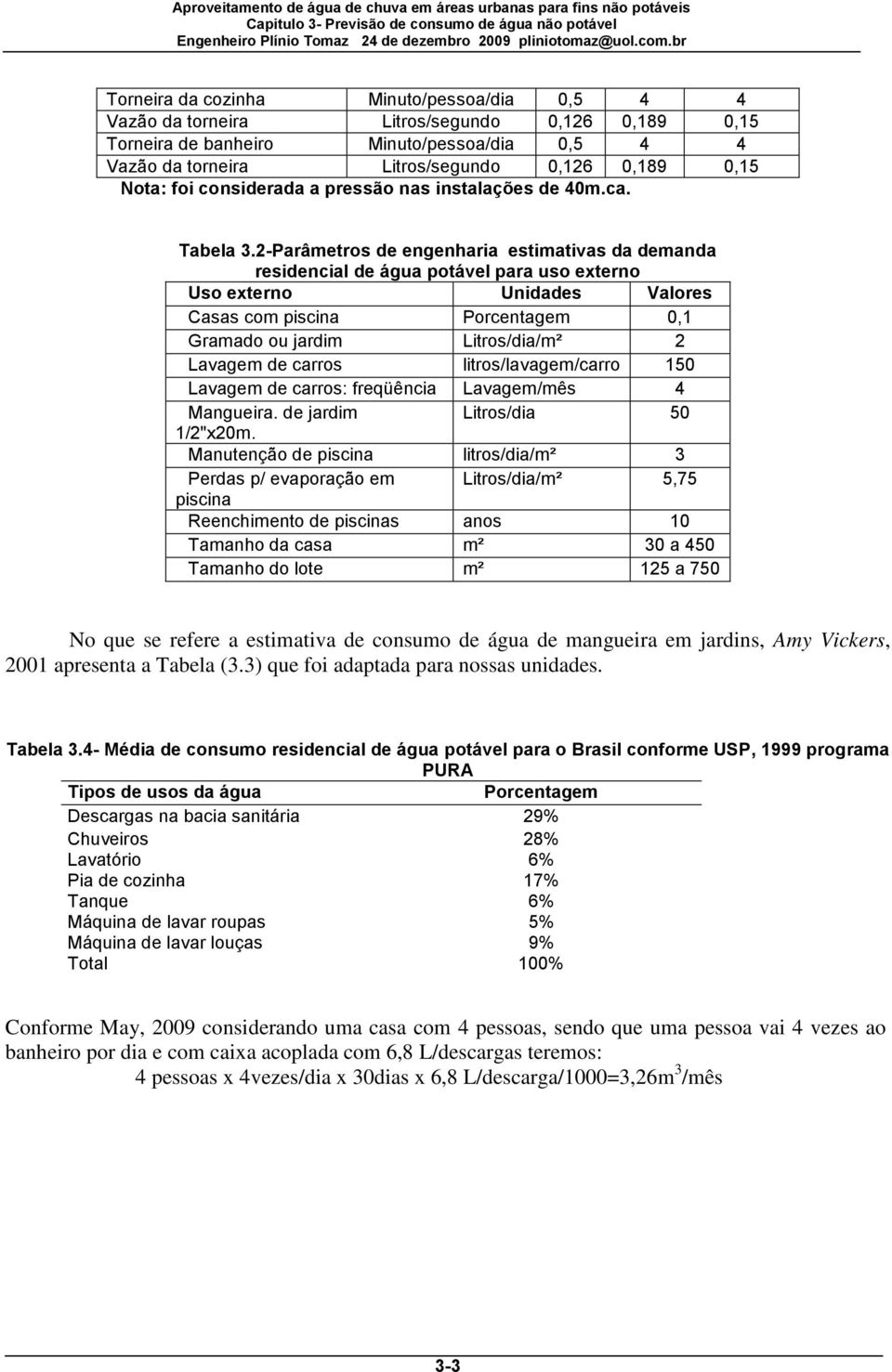 2-Parâmetros de engenharia estimativas da demanda residencial de água potável para uso externo Uso externo Unidades Valores Casas com piscina Porcentagem 0,1 Gramado ou jardim Litros/dia/m² 2 Lavagem