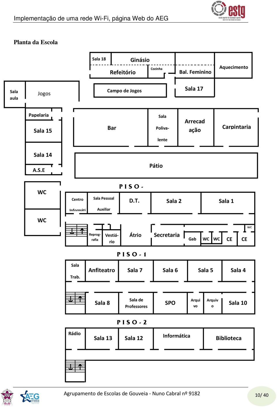 T. Sala 2 Átrio EVT Secretaria Gab WC Sala 1 WC CE CE wc P I S O - 1 Sala Trab.