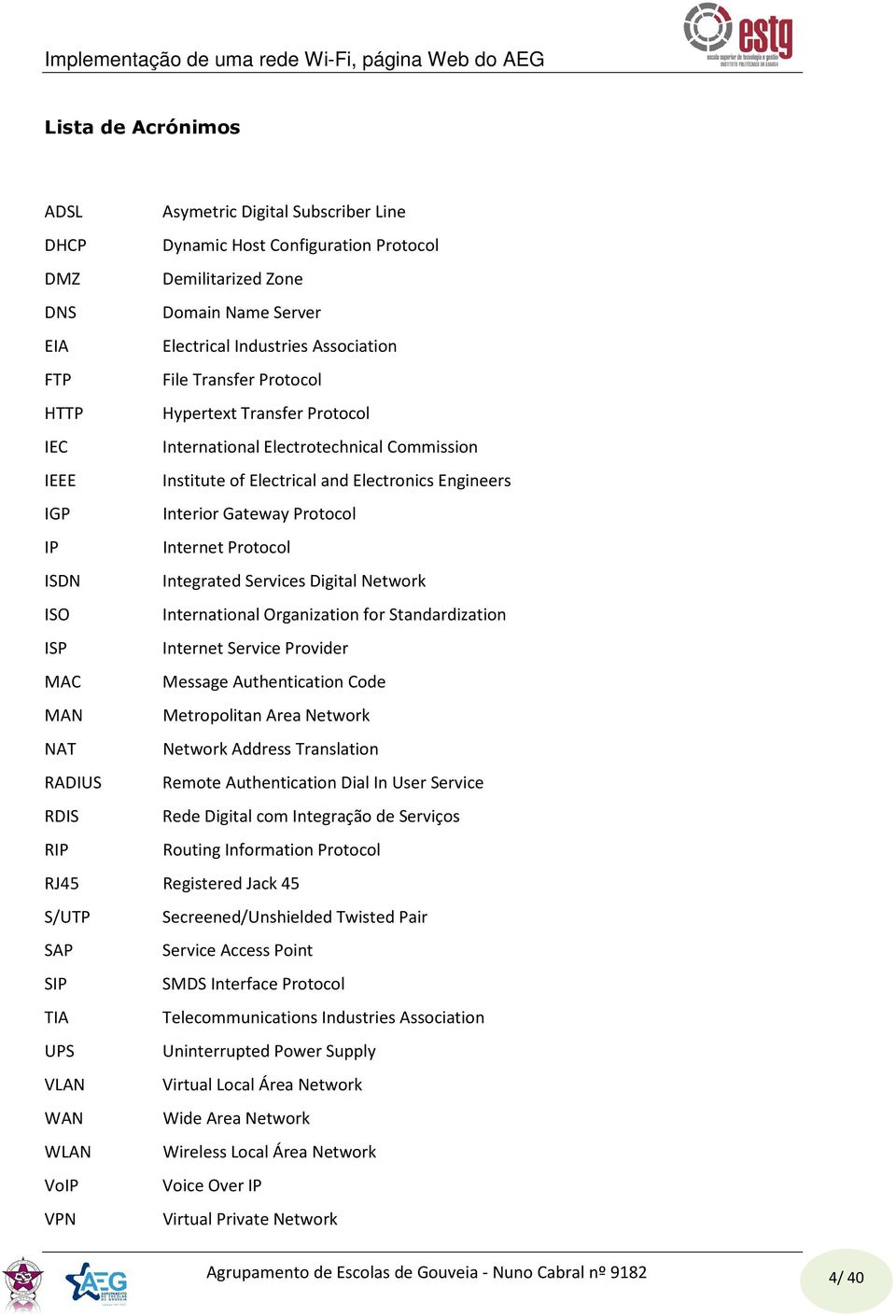 Protocol ISDN Integrated Services Digital Network ISO International Organization for Standardization ISP Internet Service Provider MAC Message Authentication Code MAN Metropolitan Area Network NAT