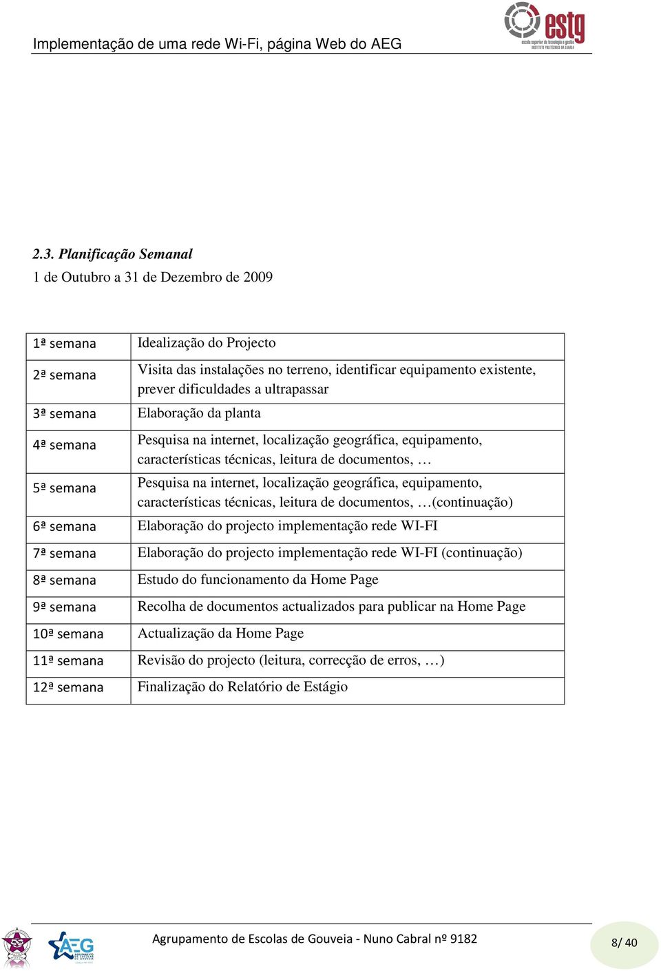 localização geográfica, equipamento, características técnicas, leitura de documentos, (continuação) 6ª semana Elaboração do projecto implementação rede WI-FI 7ª semana Elaboração do projecto