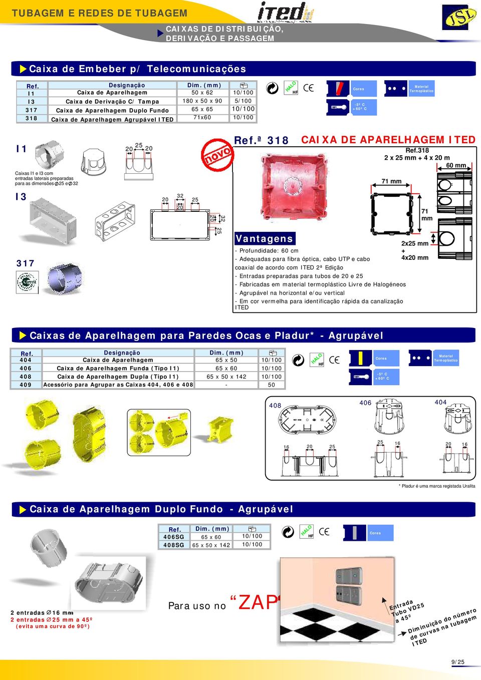 ( m m ) 50 x 80 x 50 x 90 5 x 5 7x0 0/ 00 5/ 00 0/ 00 0/ 00 HALO HF - 5 º C + 0 º C Term oplástico I Caixas I e I com entradas laterais preparadas para as dimensões 5 e 0 ª 8 CAI XA DE APARELHAGEM I