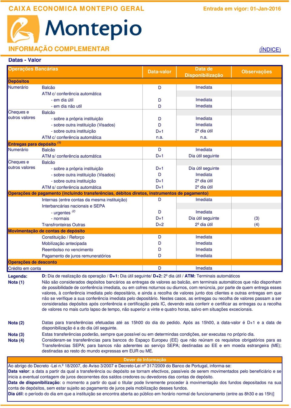 Imediata 2º dia útil Entregas para depósito (1) Numerário Cheques e outros valores ATM s/ conferência automática - sobre a própria instituição - sobre outra instituição (Visados) - sobre outra