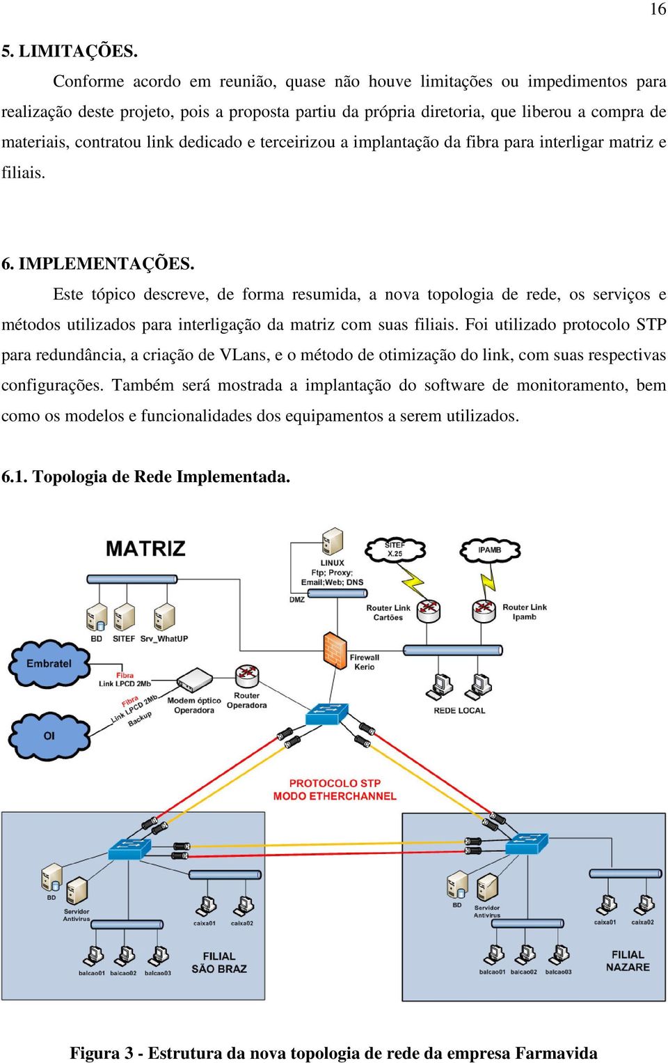 dedicado e terceirizou a implantação da fibra para interligar matriz e filiais. 6. IMPLEMENTAÇÕES.