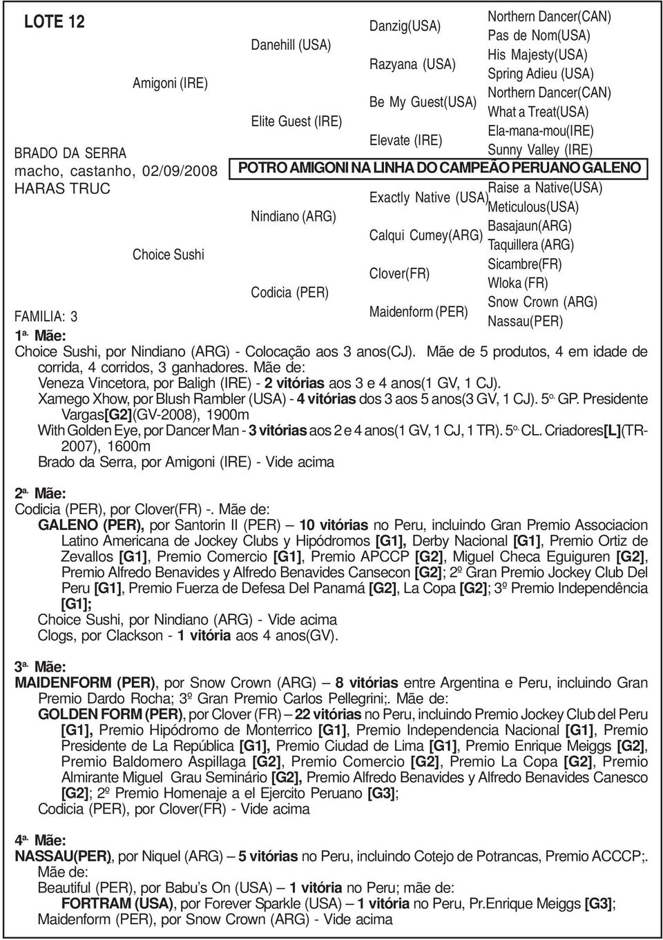 (ARG) Basajaun(ARG) Calqui Cumey(ARG) Taquillera (ARG) Choice Sushi Sicambre(FR) Clover(FR) Wloka (FR) Codicia (PER) Snow Crown (ARG) FAMILIA: 3 Maidenform (PER) Nassau(PER) Choice Sushi, por