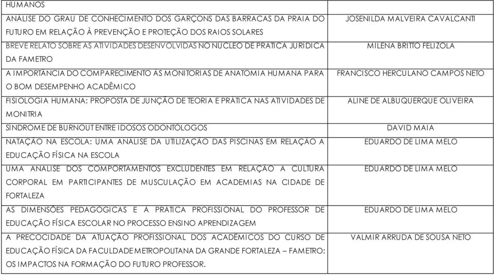 DE MONITRIA SÍNDROME DE BURNOUT ENTRE IDOSOS ODONTÓLOGOS NATAÇÃO NA ESCOLA: UMA ANÁLISE DA UTILIZAÇÃO DAS PISCINAS EM RELAÇÃO A EDUCAÇÃO FÍSICA NA ESCOLA UMA ANÁLISE DOS COMPORTAMENTOS EXCLUDENTES EM