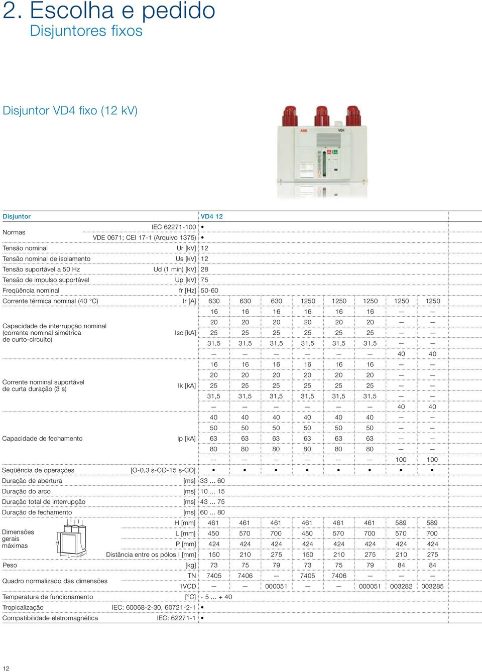 16 16 16 16 16 Capacidade de interrupção nominal 20 20 20 20 20 20 (corrente nominal simétrica Isc [ka] 25 25 25 25 25 25 de curto-circuito) 31,5 31,5 31,5 31,5 31,5 31,5 40 40 16 16 16 16 16 16 20