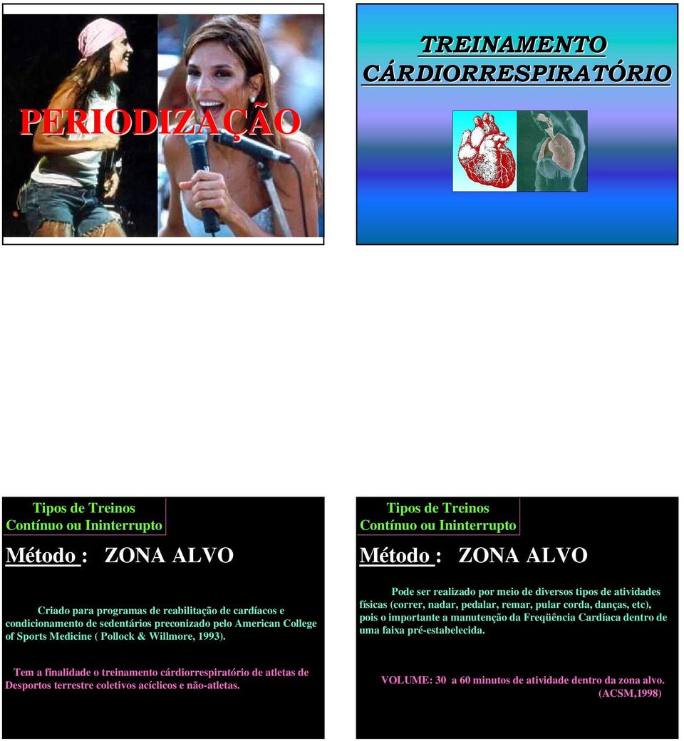 Tipos de Treinos Contínuo ou Ininterrupto Método : ZONA ALVO Pode ser realizado por meio de diversos tipos de atividades físicas (correr, nadar, pedalar, remar, pular corda, danças,