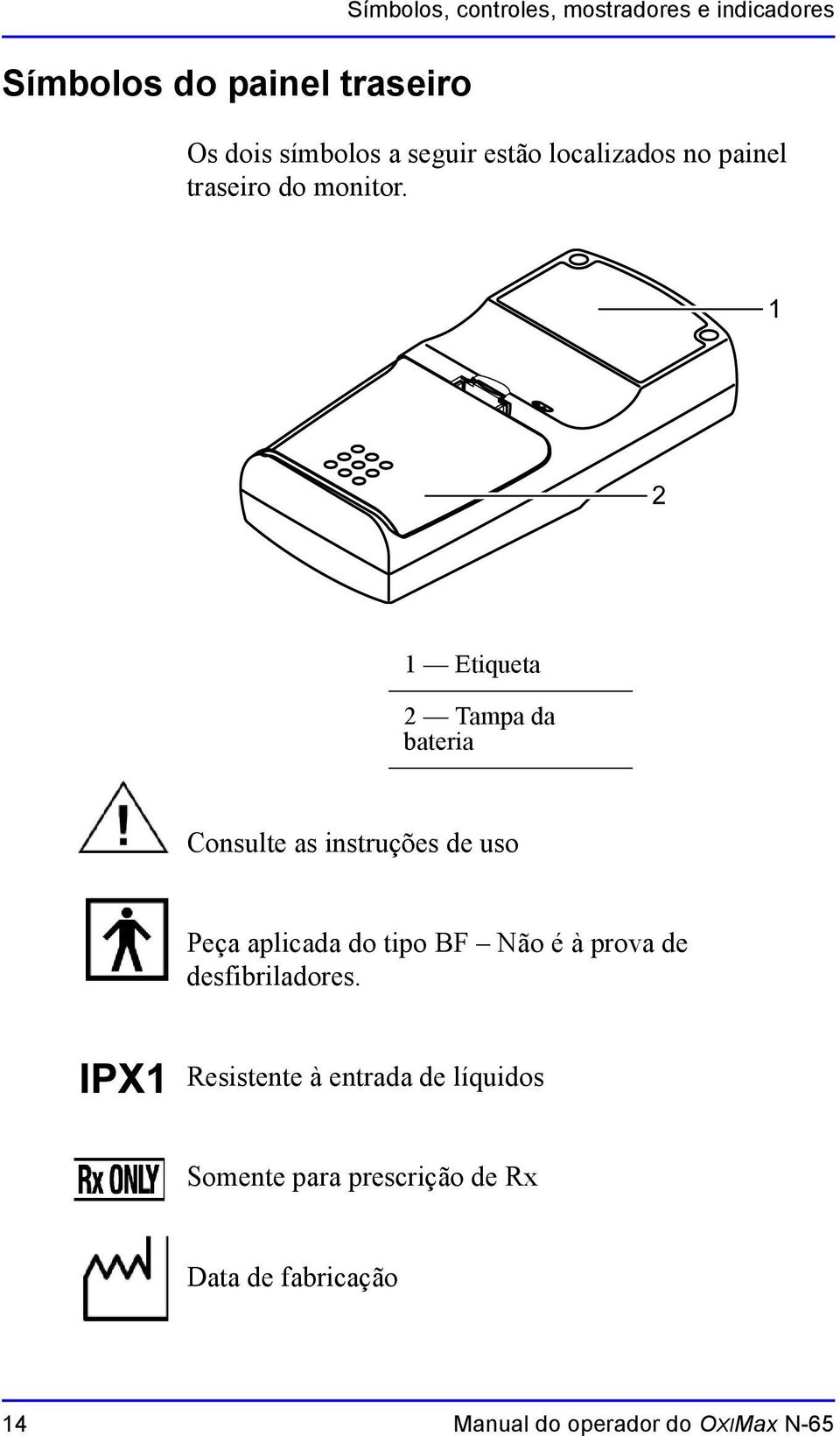 1 Etiqueta 2 Tampa da bateria Consulte as instruções de uso Peça aplicada do tipo BF Não é à