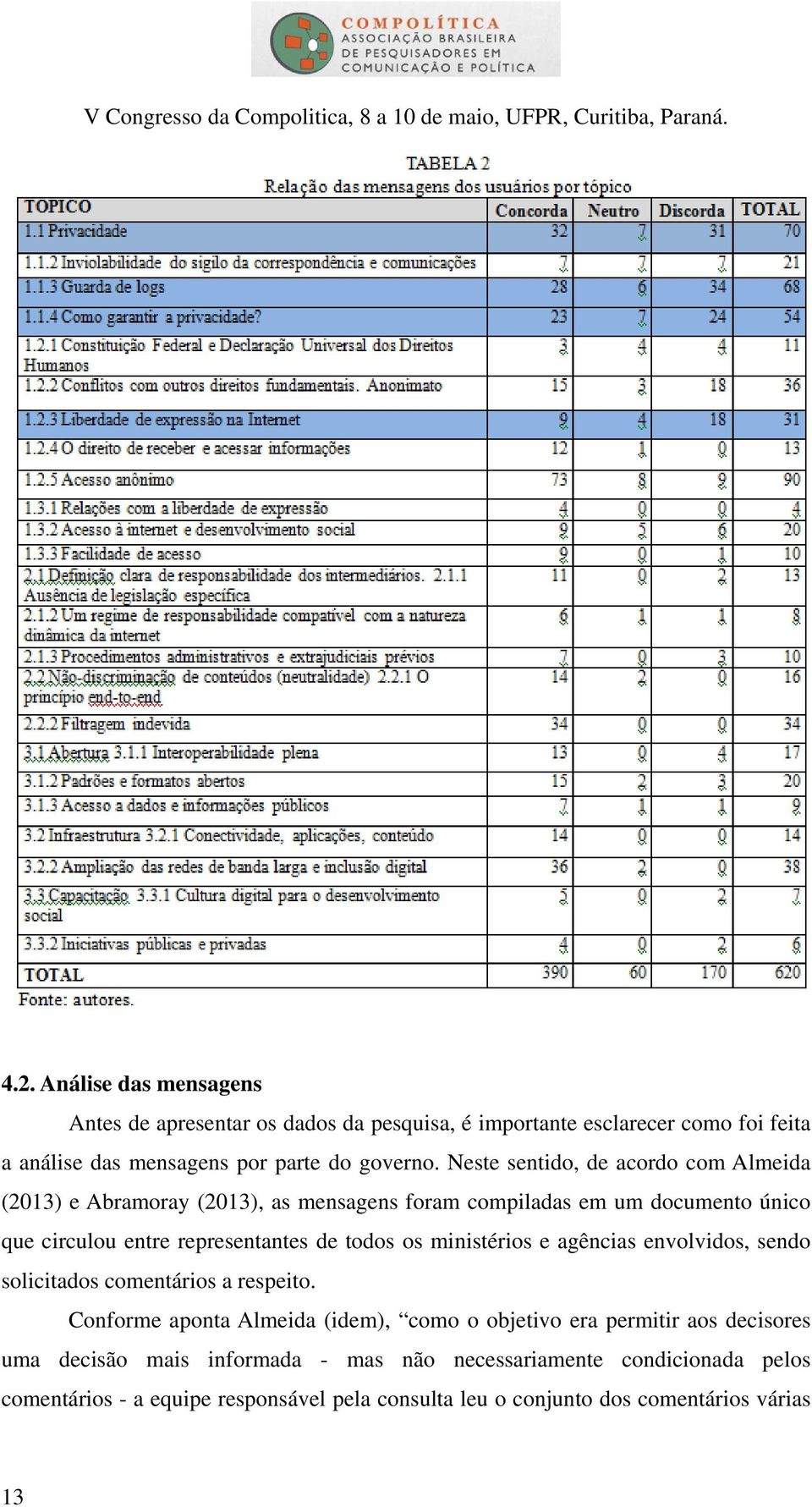 todos os ministérios e agências envolvidos, sendo solicitados comentários a respeito.