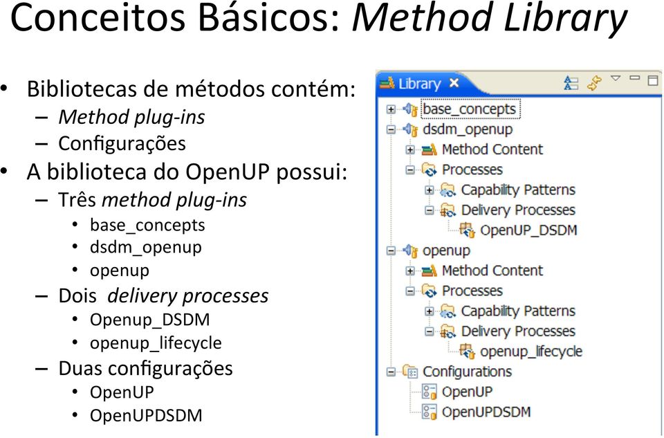 method plug- ins base_concepts dsdm_openup openup Dois delivery
