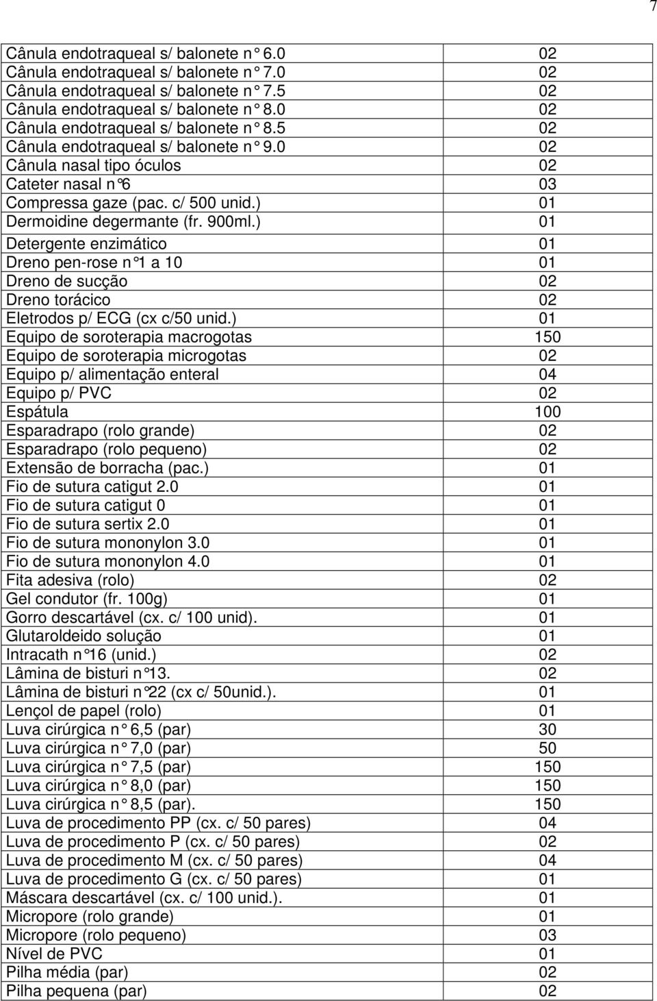 ) 01 Detergente enzimático 01 Dreno pen-rose n 1 a 10 01 Dreno de sucção 02 Dreno torácico 02 Eletrodos p/ ECG (cx c/50 unid.