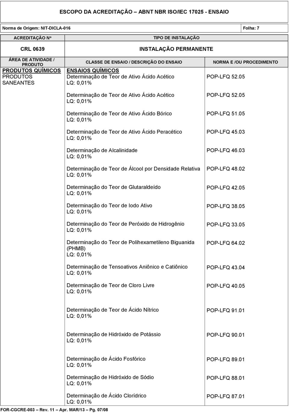 do Teor de Peróxido de Hidrogênio Determinação do Teor de Polihexametileno Biguanida (PHMB) Determinação de Tensoativos Aniônico e Catiônico Determinação de Teor de Cloro Livre POP-LFQ 52.