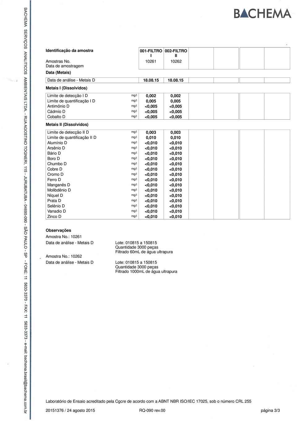 detecção II D Limite de quantificação II D Alumínio D Arsênio D Bário D Boro D Chumbo D Cobre D Cromo D Ferro D Manganês D Molibdênio D Níquel D Prata D Selênio D Vanadio D Zinco D 001-FILTRO I