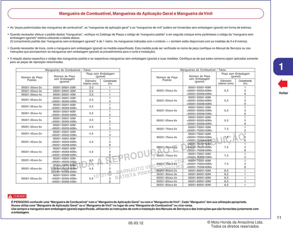 Quando necessitar efetuar o pedido destas mangueiras, verifique no Catálogo de Peças o código da mangueira padrão e em seguida coloque entre parênteses o código da mangueira sem embalagem (granel)