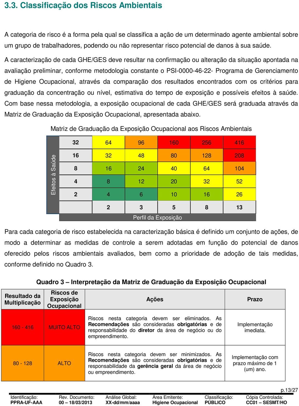 A caracterização de cada GHE/GES deve resultar na confirmação ou alteração da situação apontada na avaliação preliminar, conforme metodologia constante o PSI-0000-46-22- Programa de Gerenciamento de,