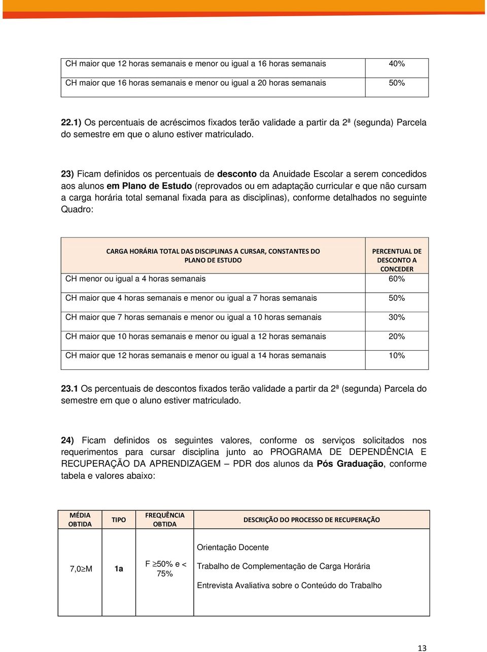 23) Ficam definidos os percentuais de desconto da Anuidade Escolar a serem concedidos aos alunos em Plano de Estudo (reprovados ou em adaptação curricular e que não cursam a carga horária total