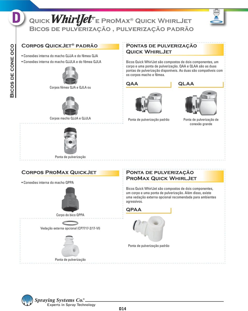 QAA e QLAA são as duas pontas de pulverização disponíveis. As duas são compatíveis com os corpos macho e fêmea.