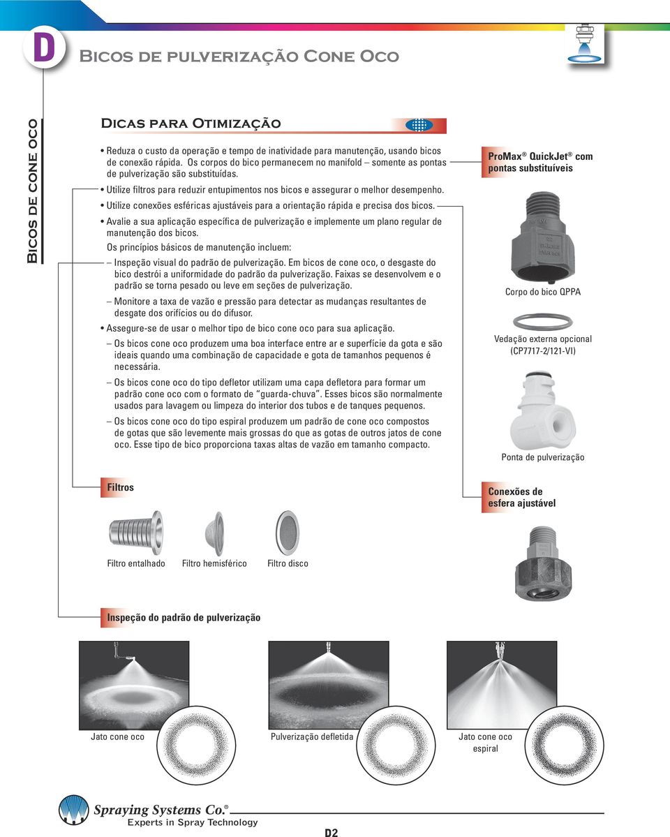 Utilize conexões esféricas ajustáveis para a orientação rápida e precisa dos bicos. Avalie a sua aplicação específica de pulverização e implemente um plano regular de manutenção dos bicos.