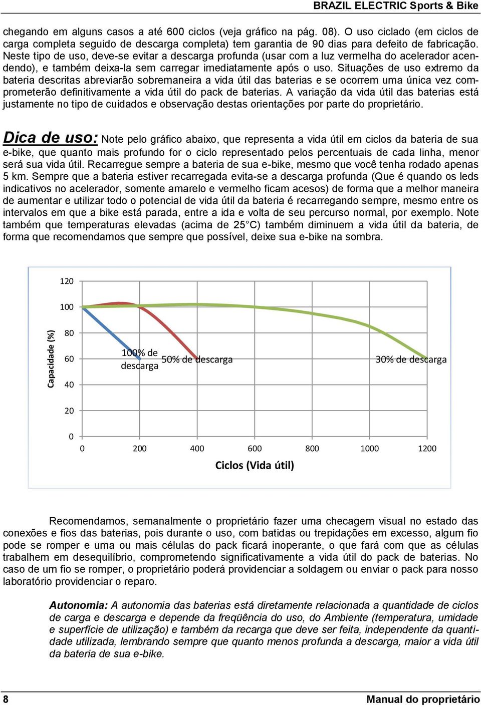 Neste tipo de uso, deve-se evitar a descarga profunda (usar com a luz vermelha do acelerador acendendo), e também deixa-la sem carregar imediatamente após o uso.