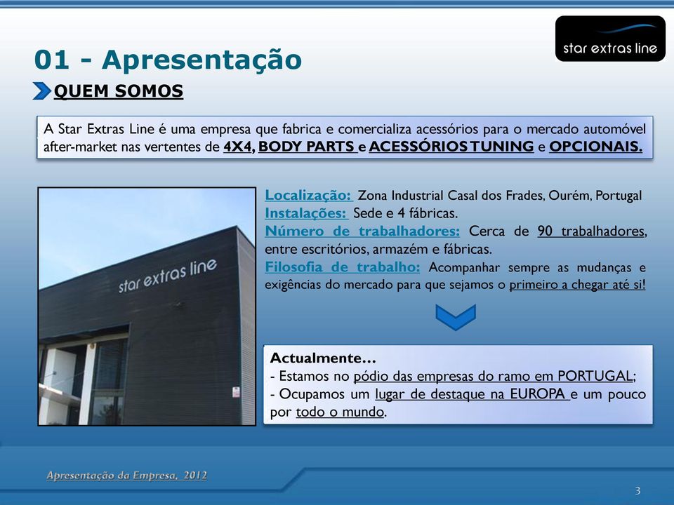 Número de trabalhadores: Cerca de 90 trabalhadores, entre escritórios, armazém e fábricas.