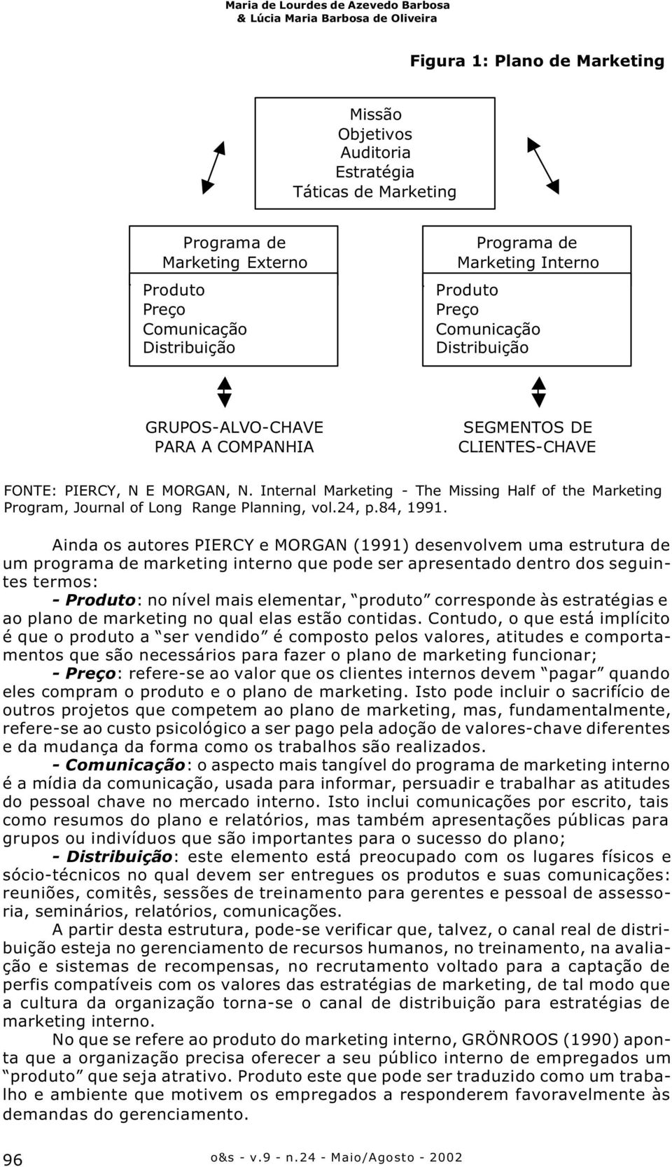 Internal Marketing - The Missing Half of the Marketing Program, Journal of Long Range Planning, vol.24, p.84, 1991.