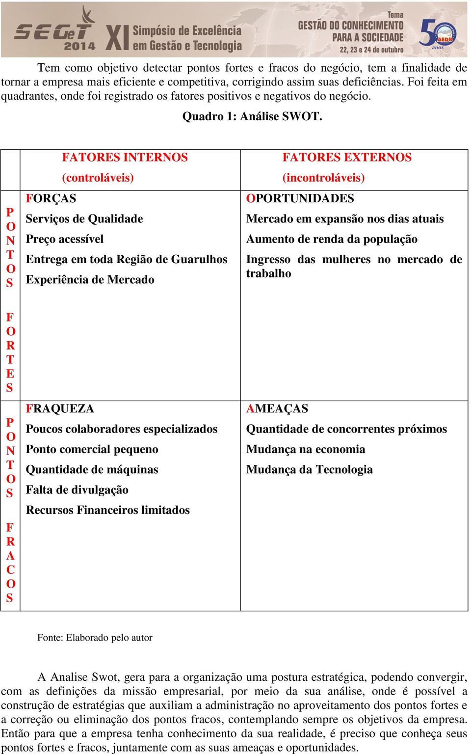 P N T S F R T E S P N T S F R A C S FATRES INTERNS (controláveis) FRÇAS P Serviços de Qualidade Preço acessível Entrega em toda Região de Guarulhos Experiência de Mercado F FRAQUEZA P Poucos