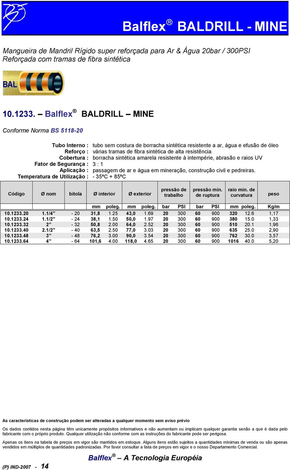 amarela resistente à intempérie, abrasão e raios UV passagem de ar e água em mineração, construção civil e pedreiras. - 35ºC + 85ºC 10.1233.20 1.1/4-20 31,8 1.25 43,0 1.69 20 300 60 900 320 12.