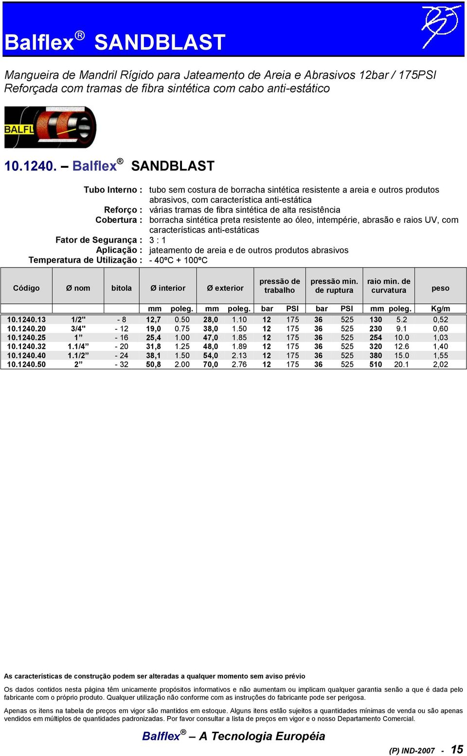 sintética preta resistente ao óleo, intempérie, abrasão e raios UV, com características anti-estáticas jateamento de areia e de outros produtos abrasivos - 40ºC + 100ºC 10.1240.13 1/2" - 8 12,7 0.