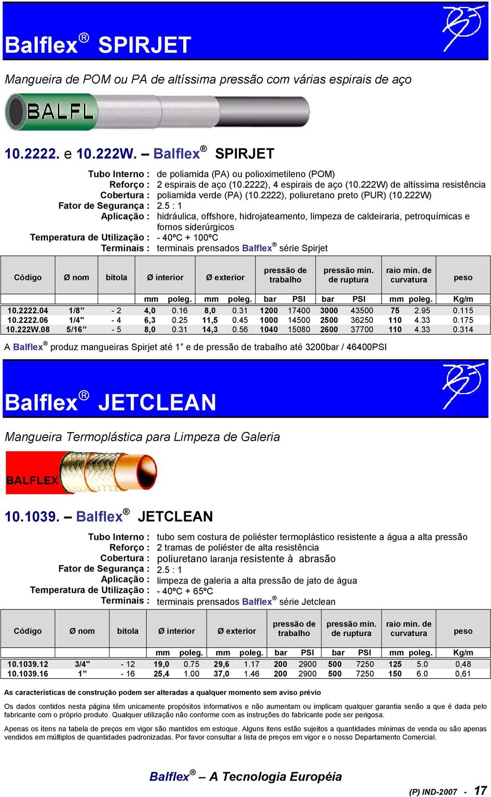 5 : 1 hidráulica, offshore, hidrojateamento, limpeza de caldeiraria, petroquímicas e fornos siderúrgicos - 40ºC + 100ºC terminais prensados Balflex série Spirjet 10.2222.04 1/8-2 4,0 0.16 8,0 0.