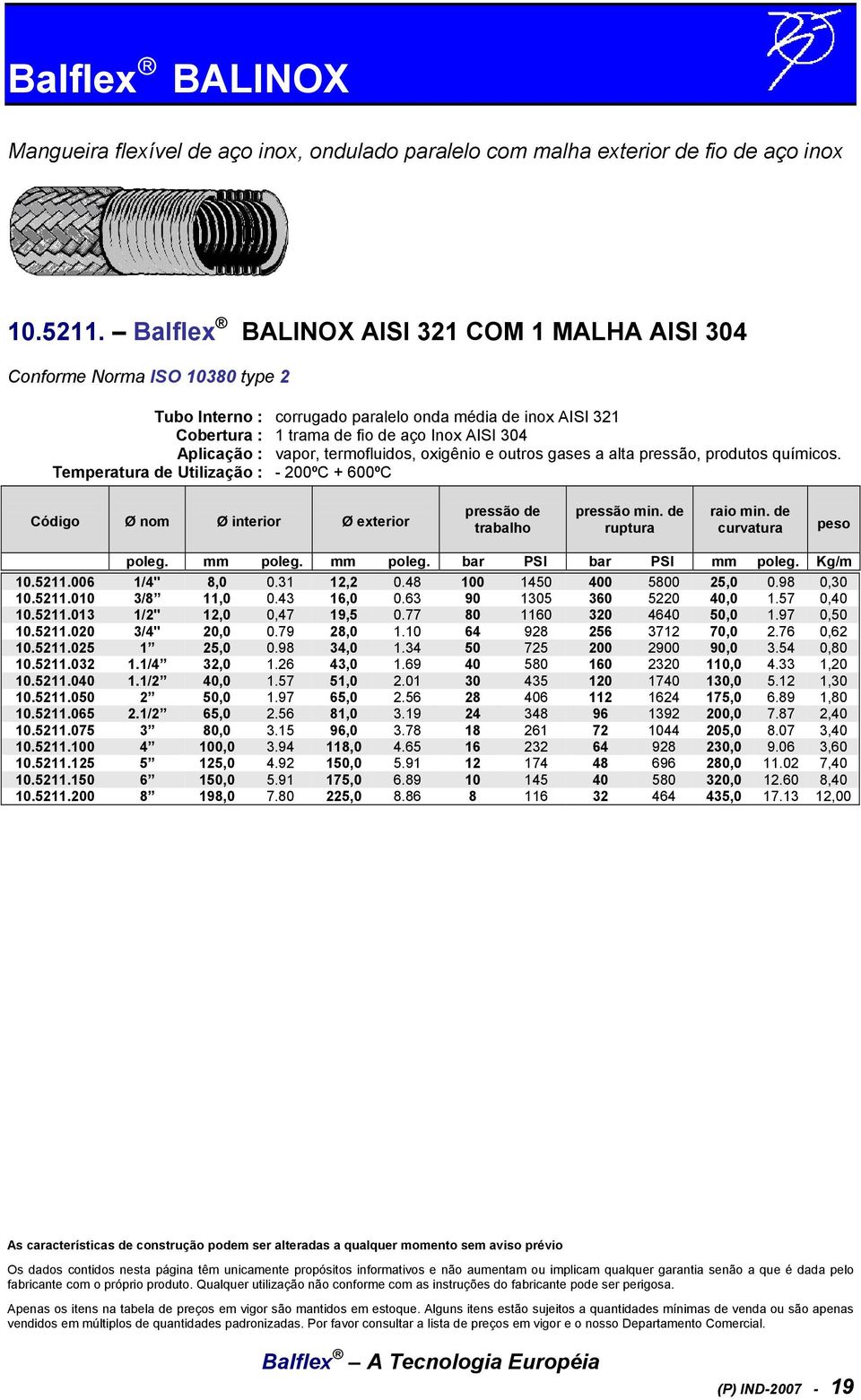 gases a alta pressão, produtos químicos. - 200ºC + 600ºC Código Ø nom Ø interior Ø exterior de ruptura poleg. 10.5211.006 1/4" 8,0 0.31 12,2 0.48 100 1450 400 5800 25,0 0.98 0,30 10.5211.010 3/8 11,0 0.