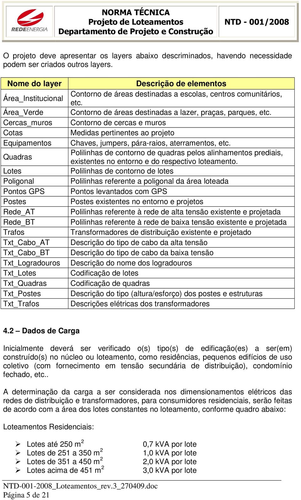 Txt_Quadras Txt_Postes Txt_Trafos Descrição de elementos Contorno de áreas destinadas a escolas, centros comunitários, etc. Contorno de áreas destinadas a lazer, praças, parques, etc.