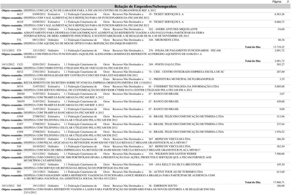 563,26 Objeto resumido: DESPESA COM VALE ALIMENTAÇÃO E REFEIÇÃO PARA OS FUNCIONARIOS DA FECAM EM 2012 461/8 03/09/2012 Estimativa 1.