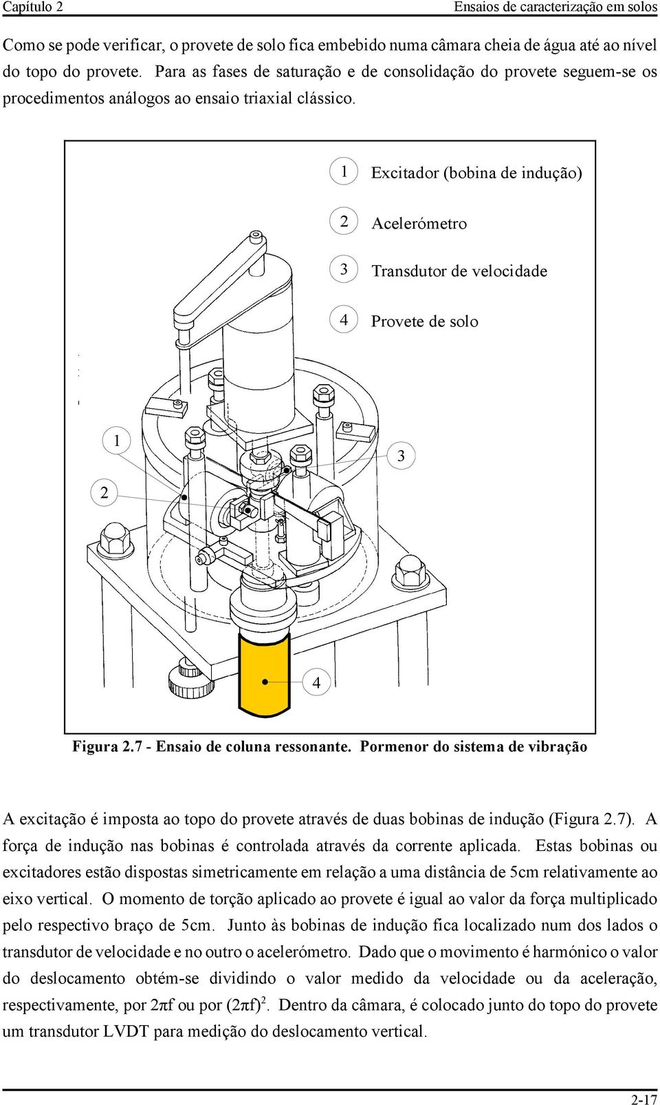 1 Excitador (bobina de indução) 2 3 Acelerómetro Transdutor de velocidade 4 Provete de solo 1 3 4 Figura 2.7 - Ensaio de coluna ressonante.