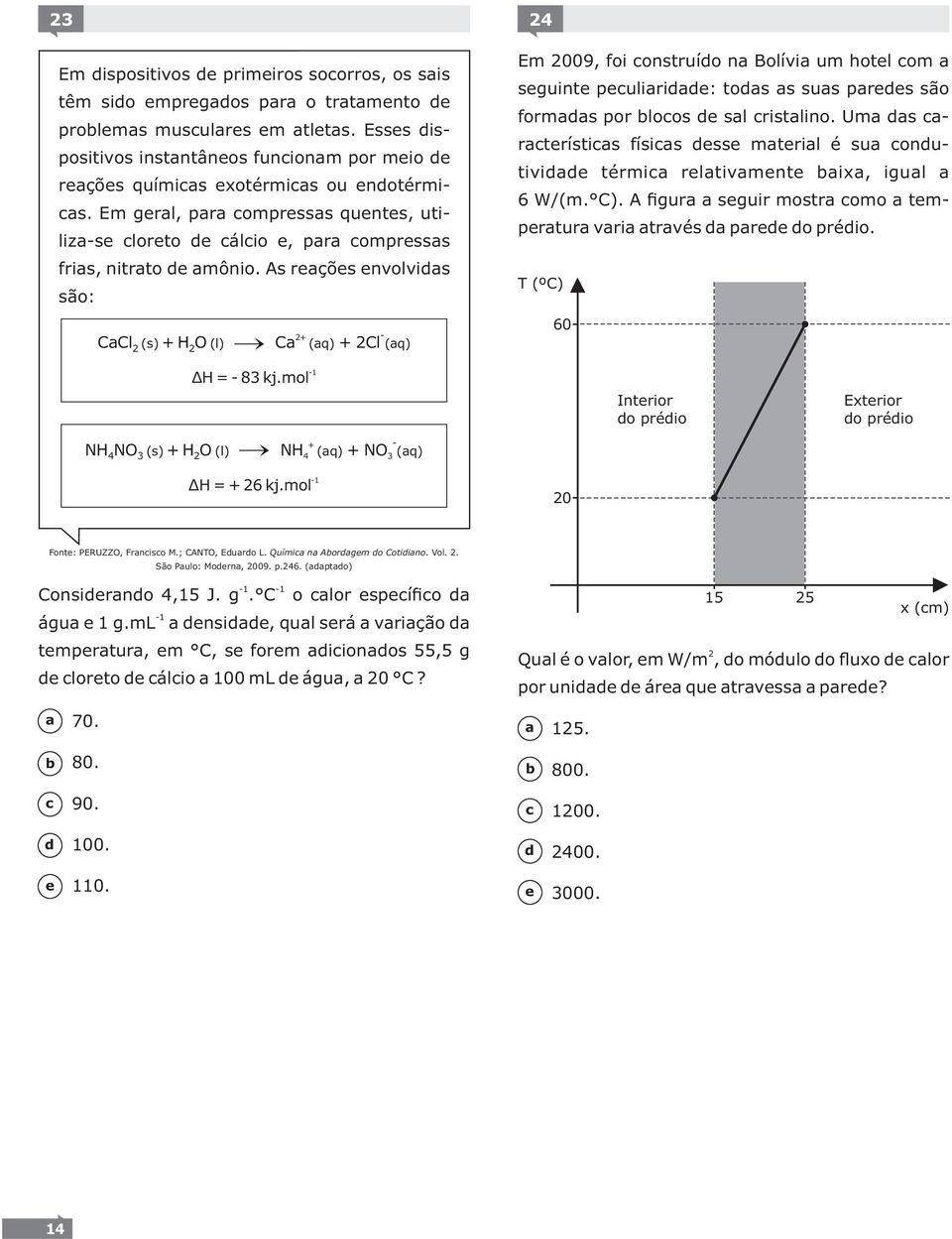 mol -1-1 -1 2+ - NH NO (s) + H O (l) NH (q) + NO (q) 4 3 2 ΔH = + 26 kj.mol -1 + - 4 3 Font: PERUZZO, Frniso M.; CANTO, Euro L. Quími n Aorgm o Cotiino. Vol. 2. São Pulo: Morn, 2009. p.246.