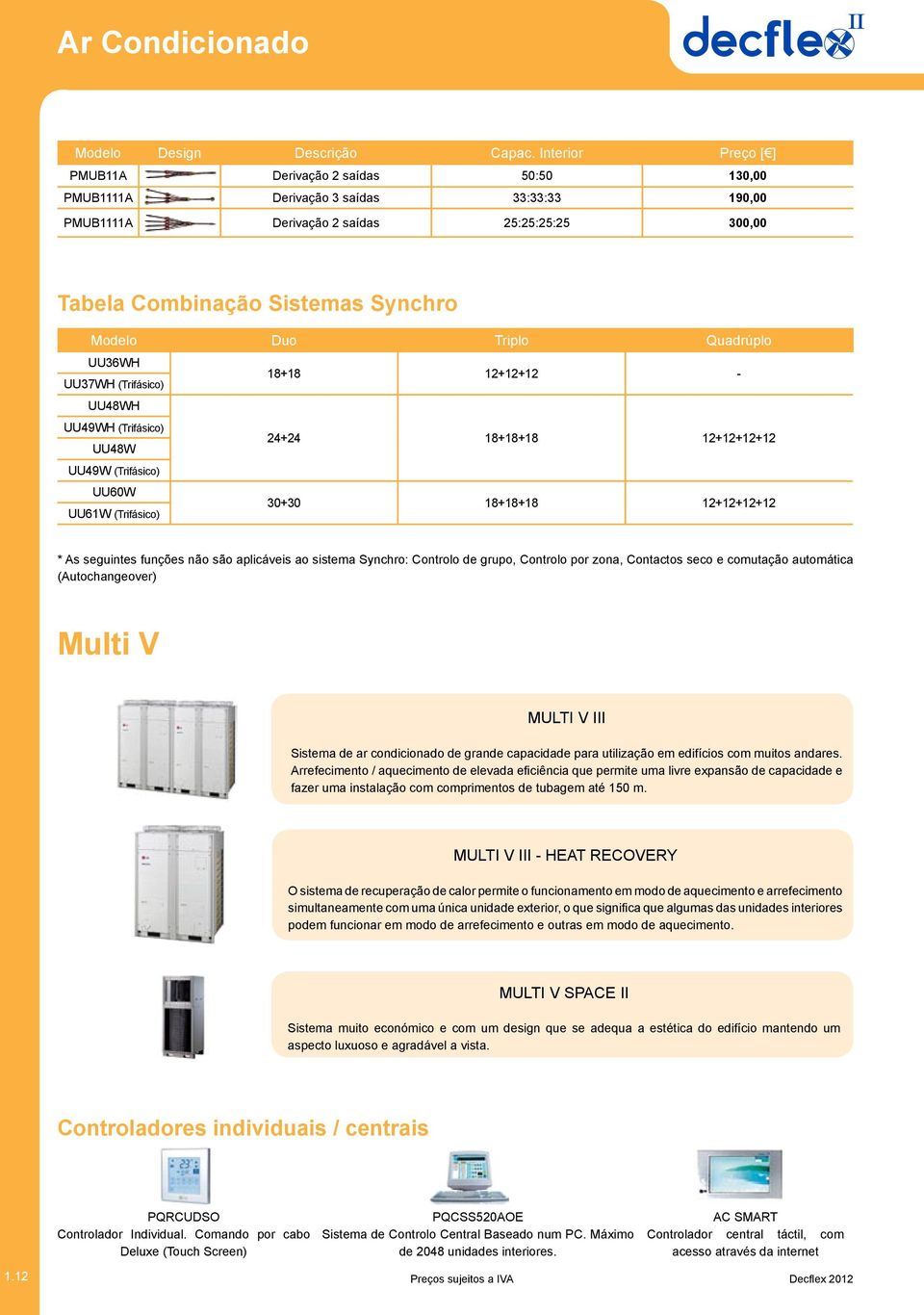 UU36WH UU37WH (Trifásico) UU48WH UU49WH (Trifásico) UU48W UU49W (Trifásico) UU60W UU61W (Trifásico) 18+18 24+24 30+30 12+12+12 18+18+18 18+18+18-12+12+12+12 12+12+12+12 * As seguintes funções não são