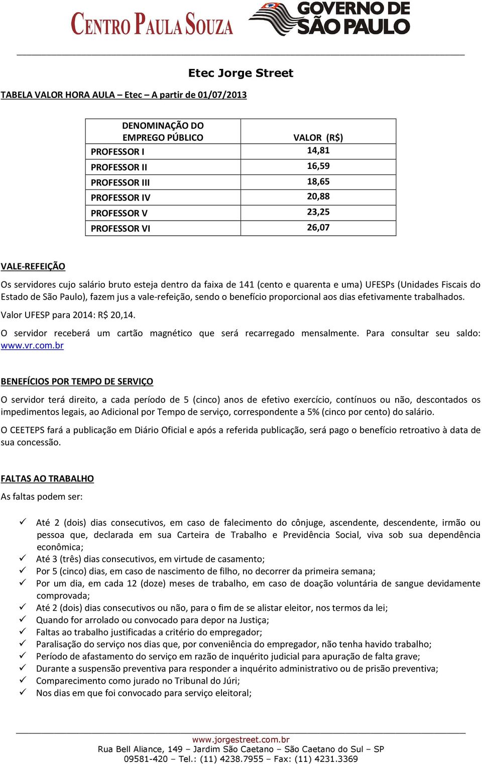 benefício proporcional aos dias efetivamente trabalhados. Valor UFESP para 2014: R$ 20,14. O servidor receberá um cartão magnético que será recarregado mensalmente. Para consultar seu saldo: www.vr.