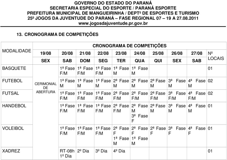 COPETIÇÕES 19/08 20/08 21/08 22/08 23/08 24/08 25/08 26/08 27/08 SEX SAB DO SEG TER QUA QUI SEX SAB